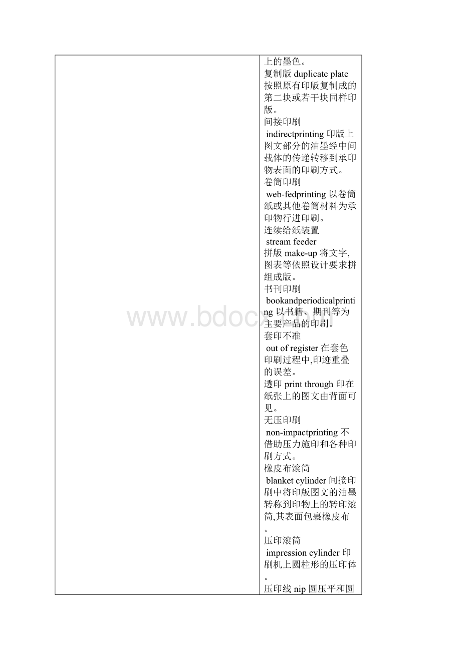 整理印刷术语大全中英.docx_第2页