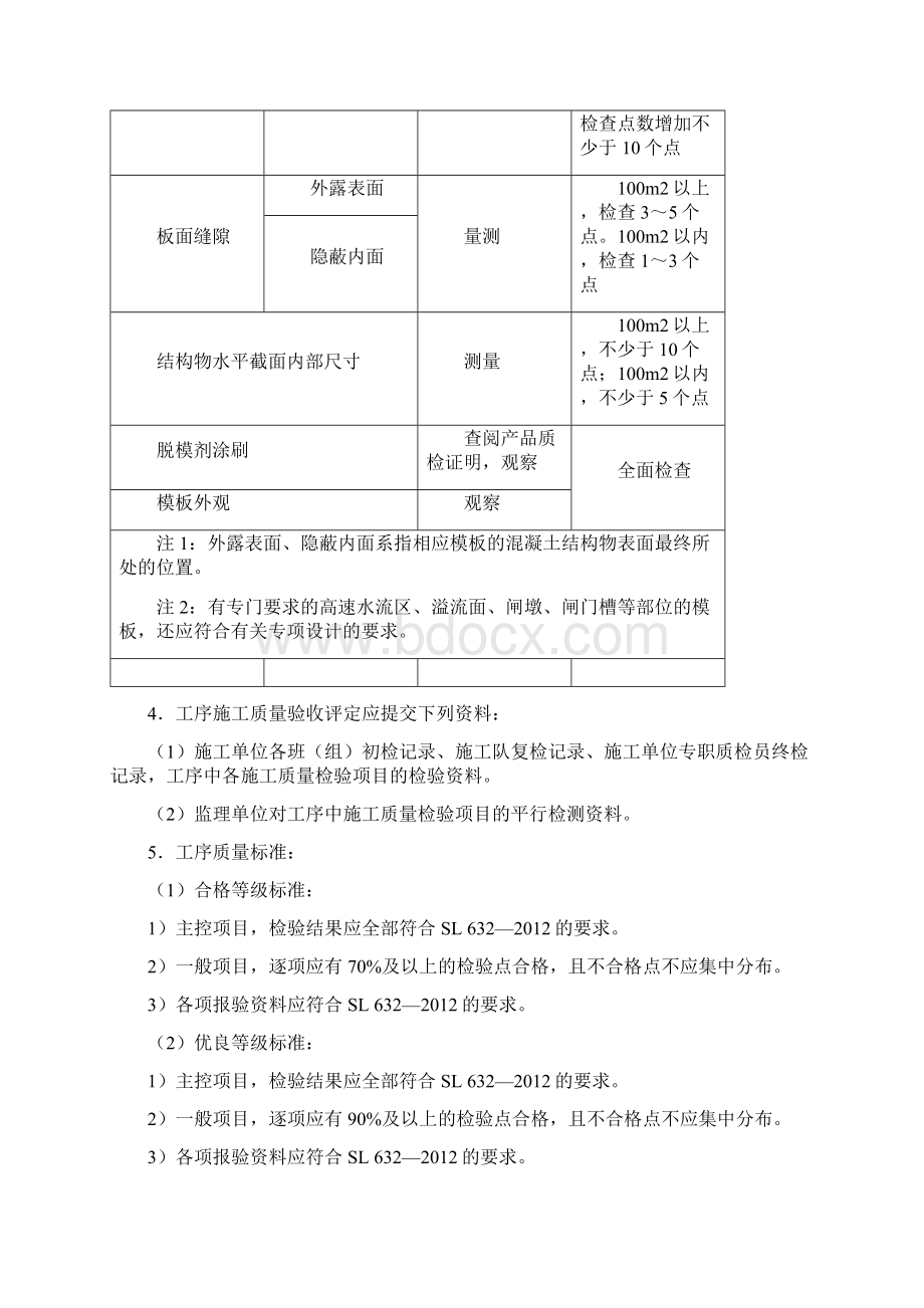 模板工序质量评定表水利工程.docx_第2页