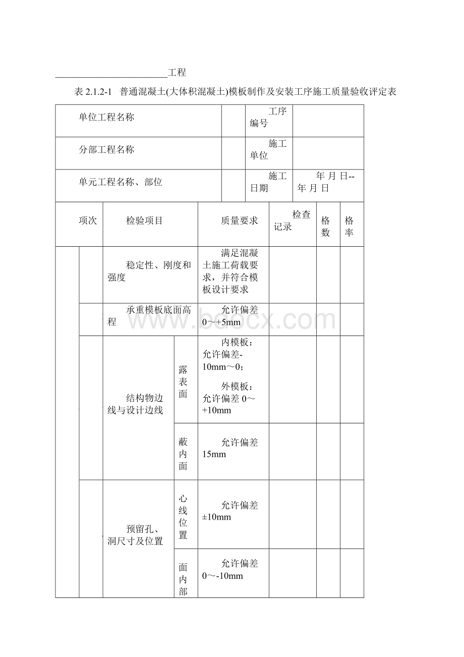 模板工序质量评定表水利工程.docx_第3页