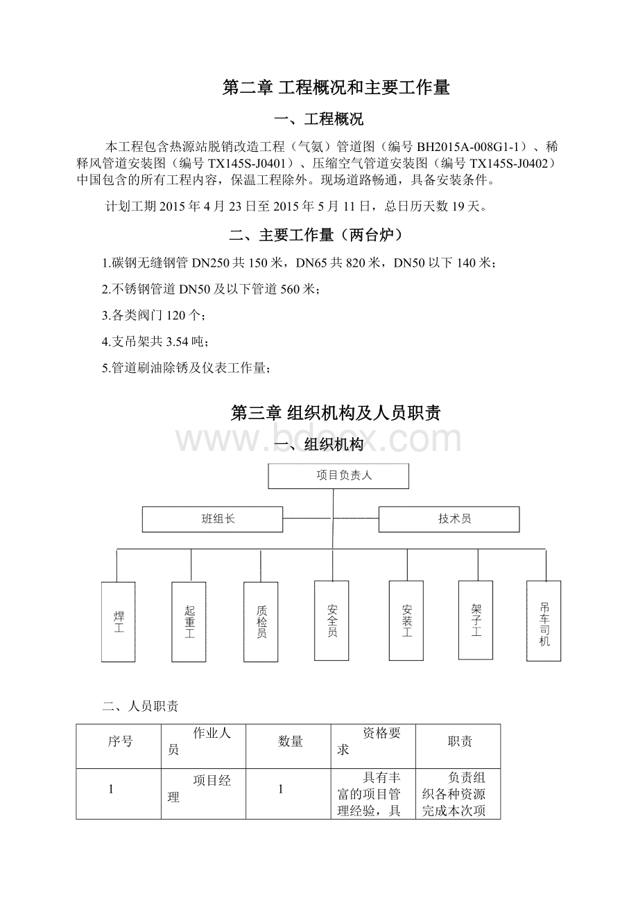 气氨管道安装方案Word文档格式.docx_第2页