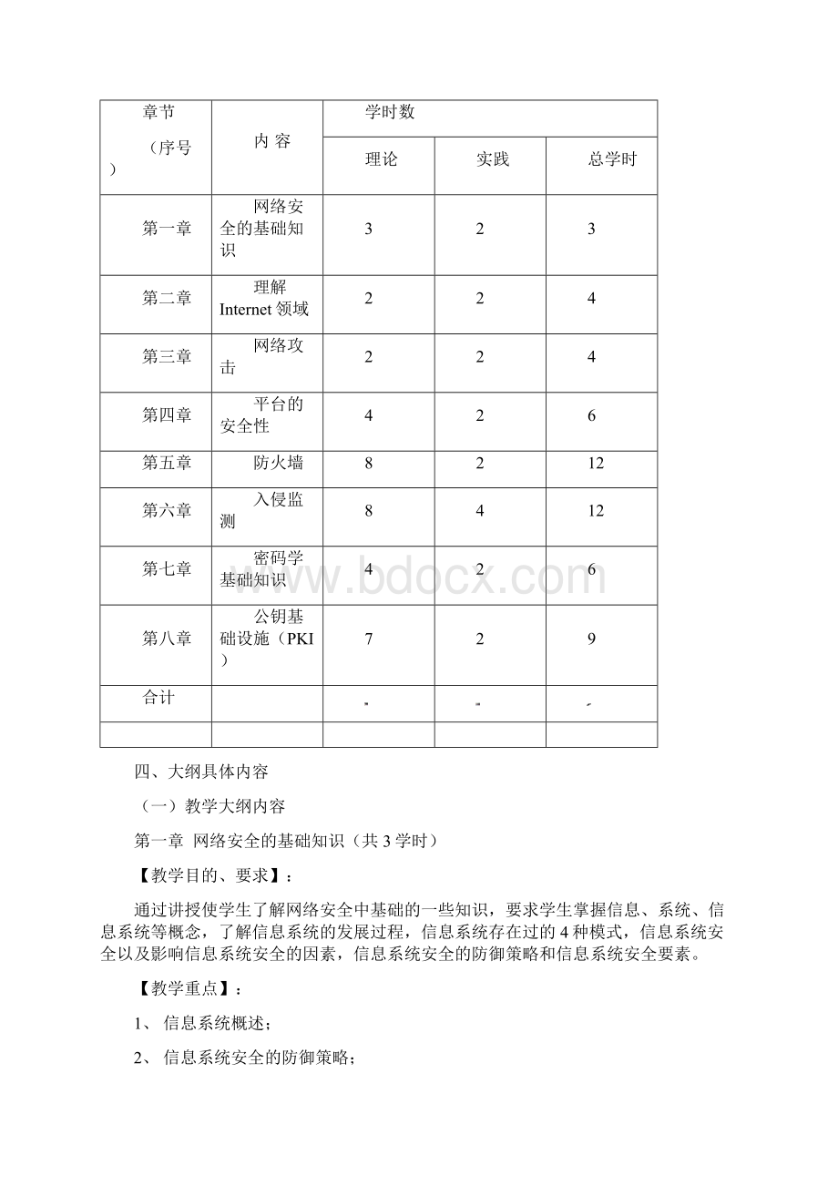 互连网信息安全技术.docx_第2页