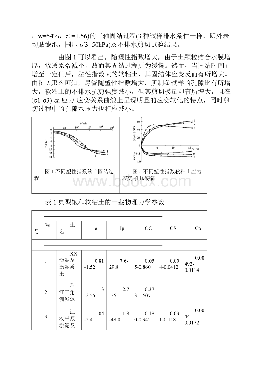 饱和软粘土的塑性指数对其压缩变形参数的影响.docx_第3页