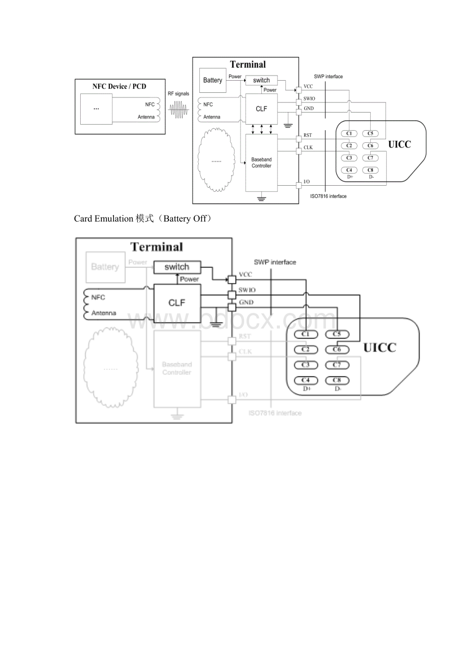 ts102613中文规范分解.docx_第2页