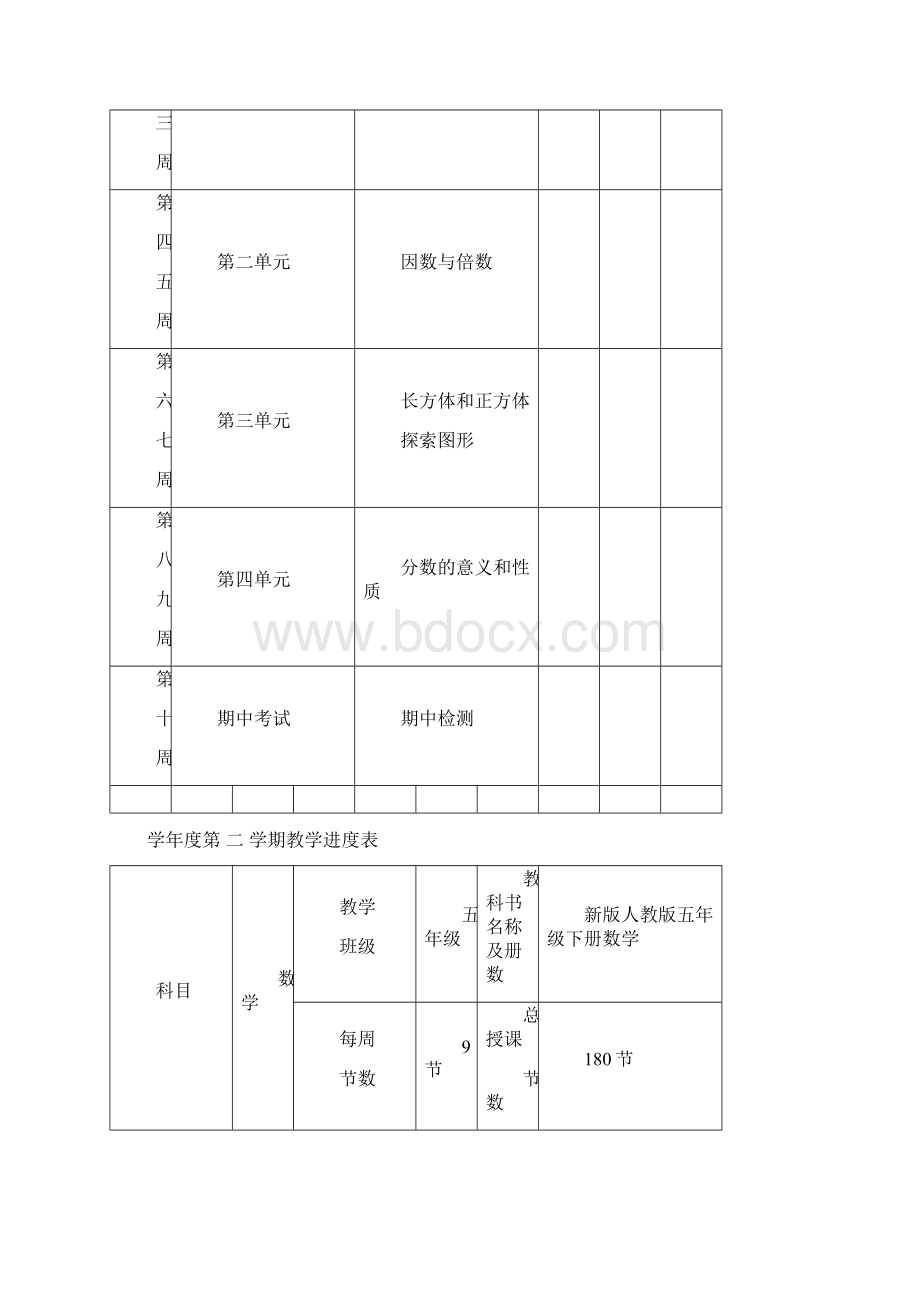 新版人教版小学五年级下册数学教案教学设计最新精编版.docx_第2页