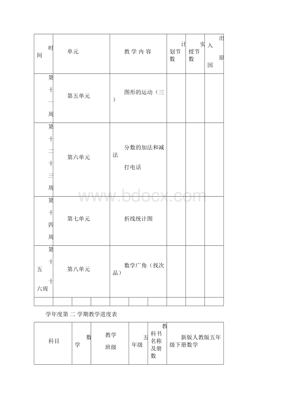 新版人教版小学五年级下册数学教案教学设计最新精编版.docx_第3页