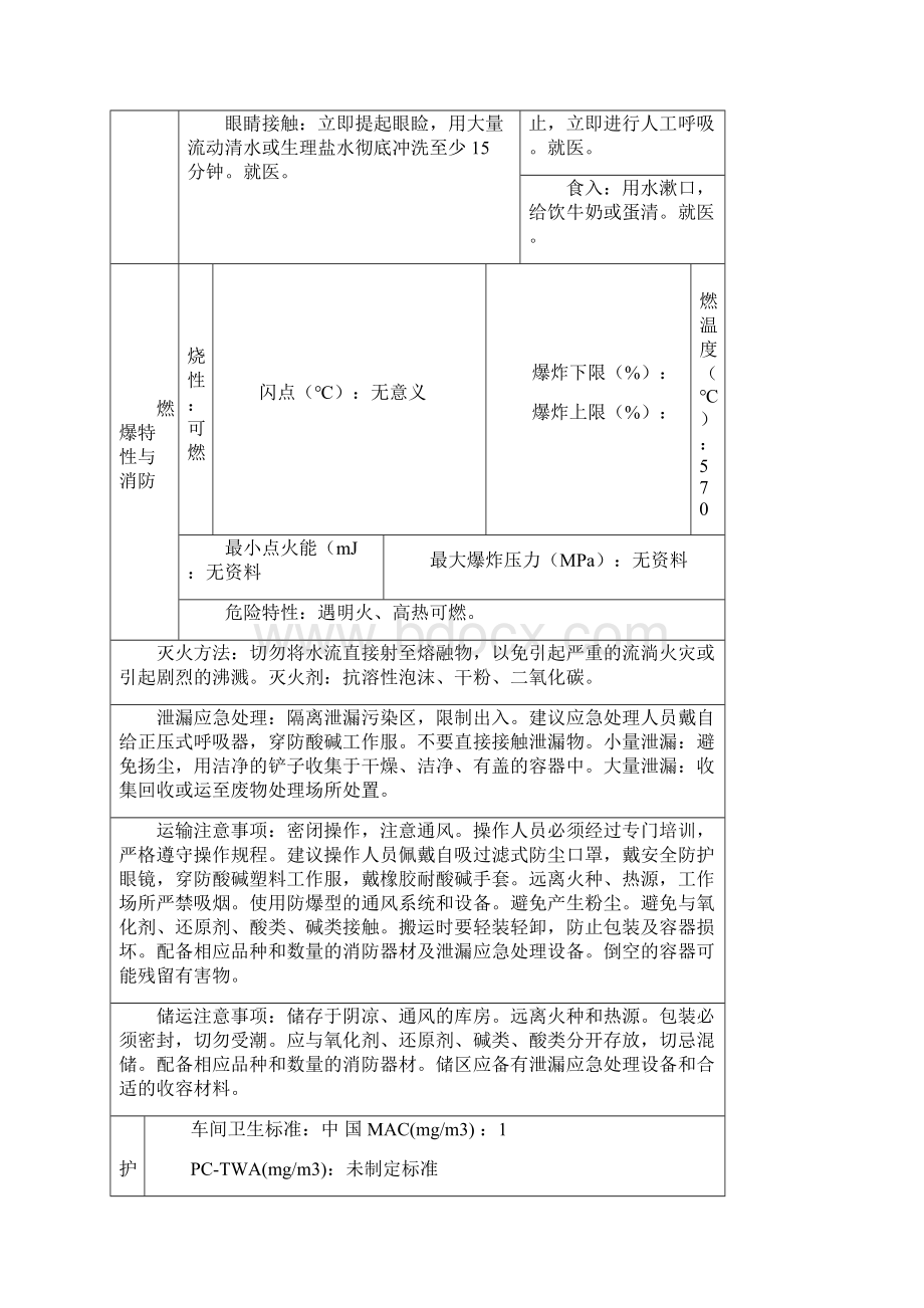 苯酐化学品安全技术说明书.docx_第2页