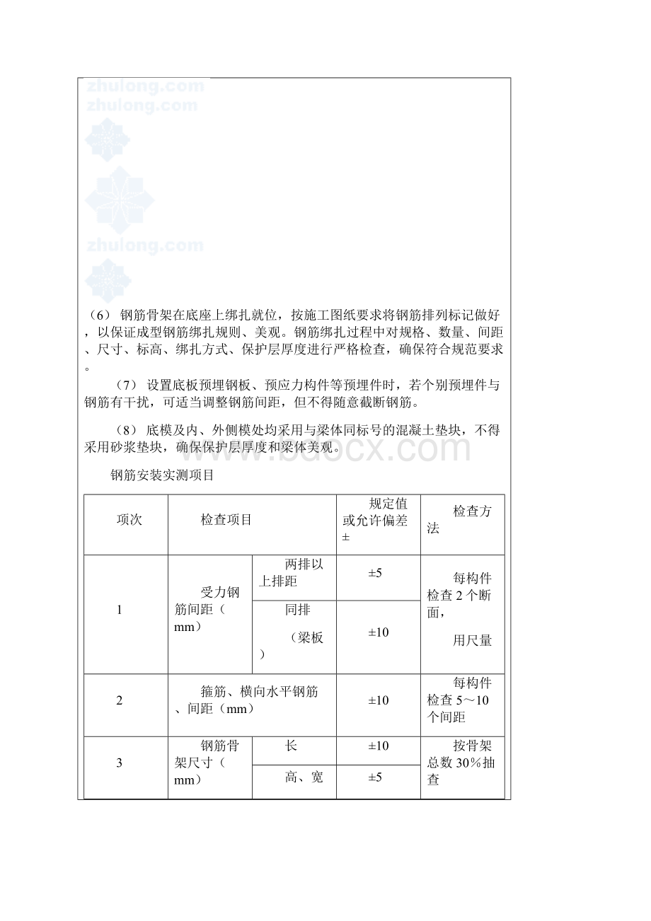 后张法预制梁技术交底Word格式.docx_第2页