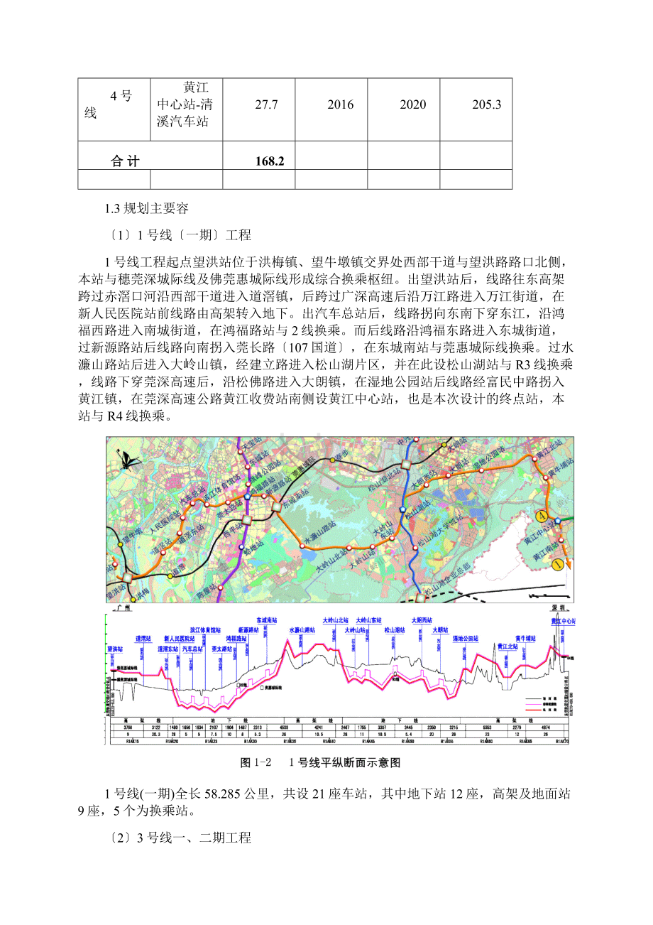 东莞地铁轻轨路线图详细Word格式.docx_第2页