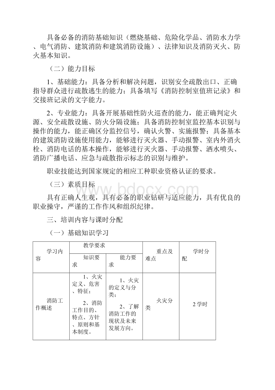 建构筑物消防员教学大纲.docx_第2页