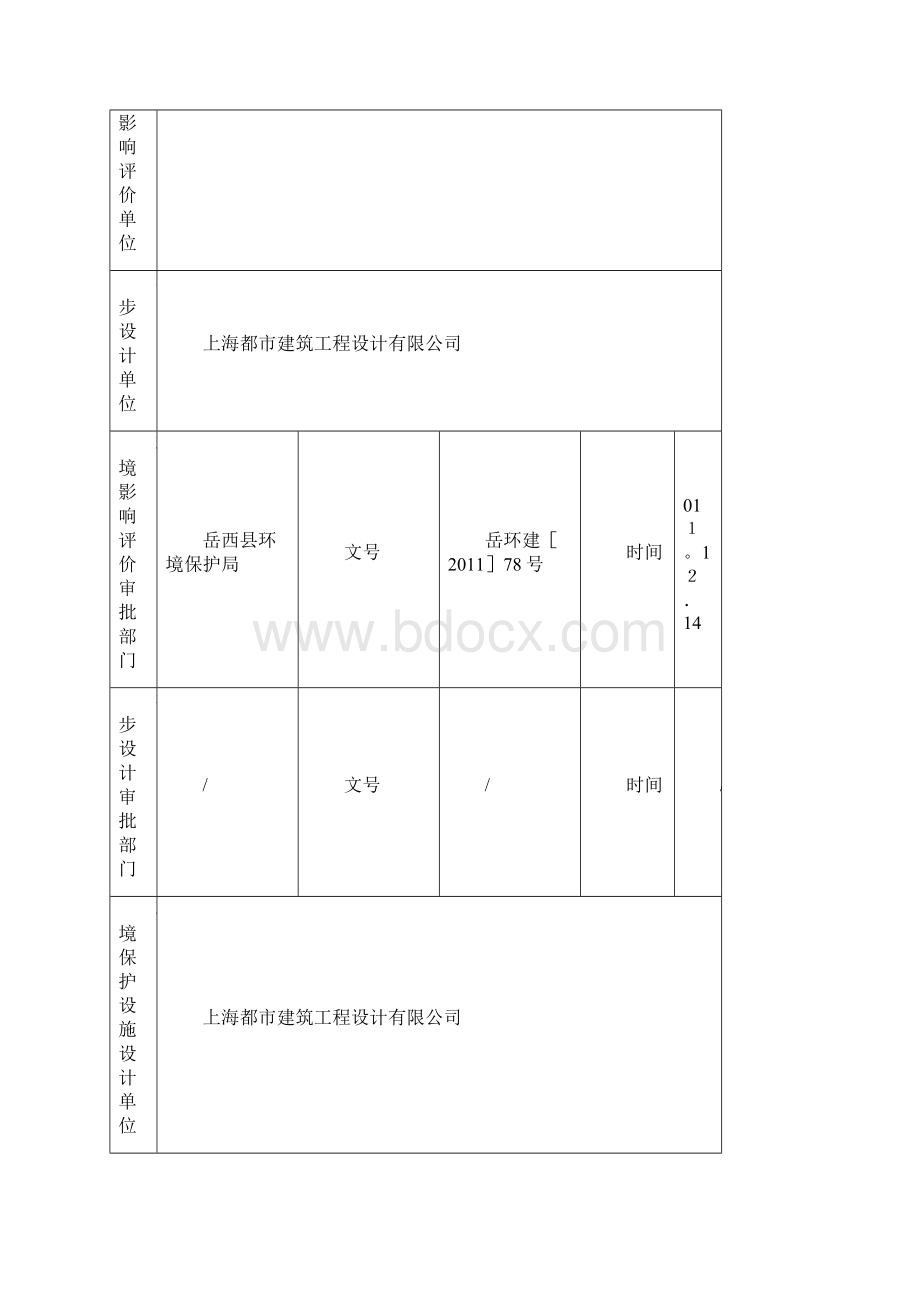 建设项目竣工环境保护doc.docx_第3页