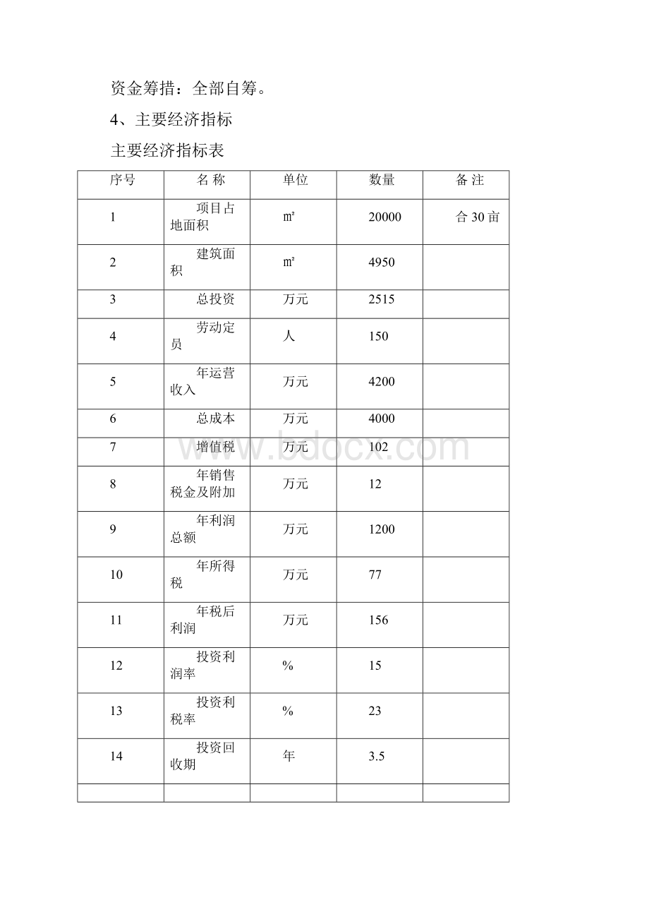 xx市汽车服务中心建设项目可行性研究报告.docx_第3页