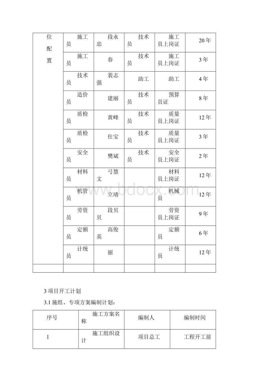 工程项 目 策 划 书.docx_第3页