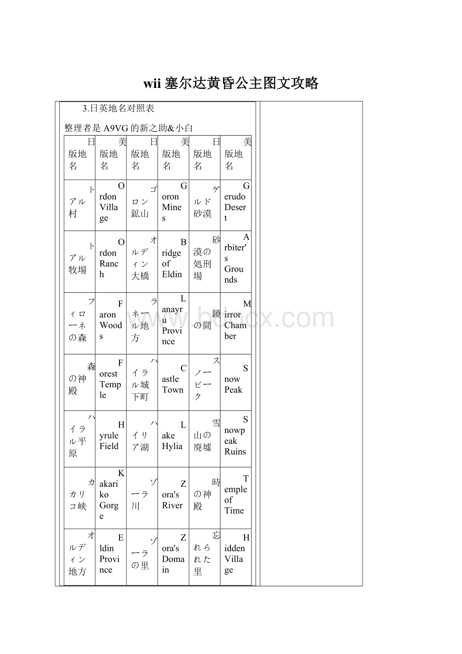 wii 塞尔达黄昏公主图文攻略.docx