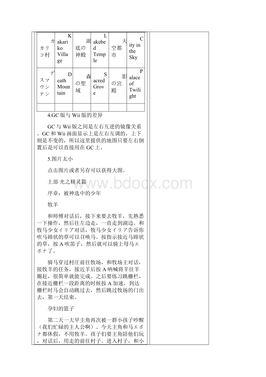 wii 塞尔达黄昏公主图文攻略.docx_第2页