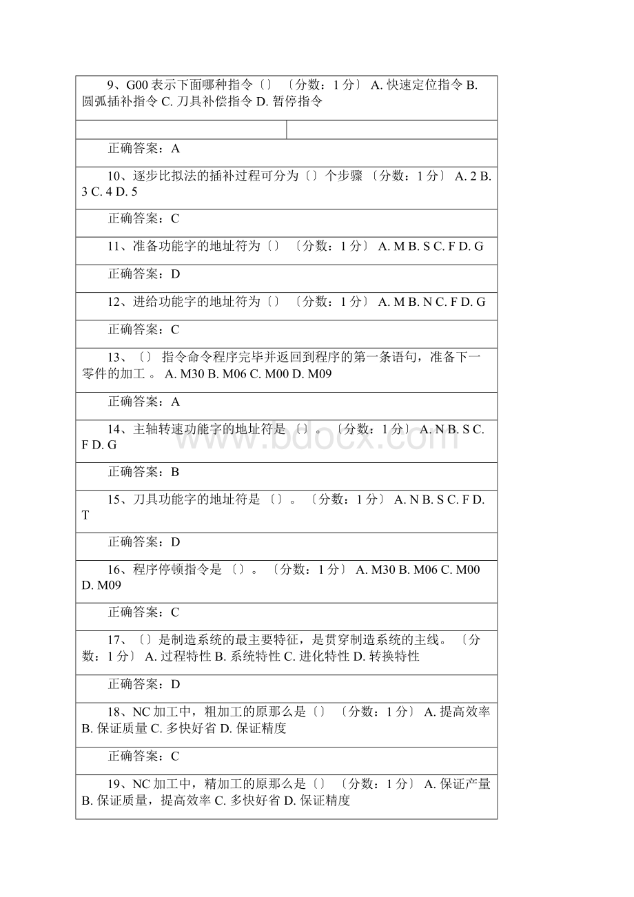 自考CADCAM阶段测验题及答案.docx_第2页