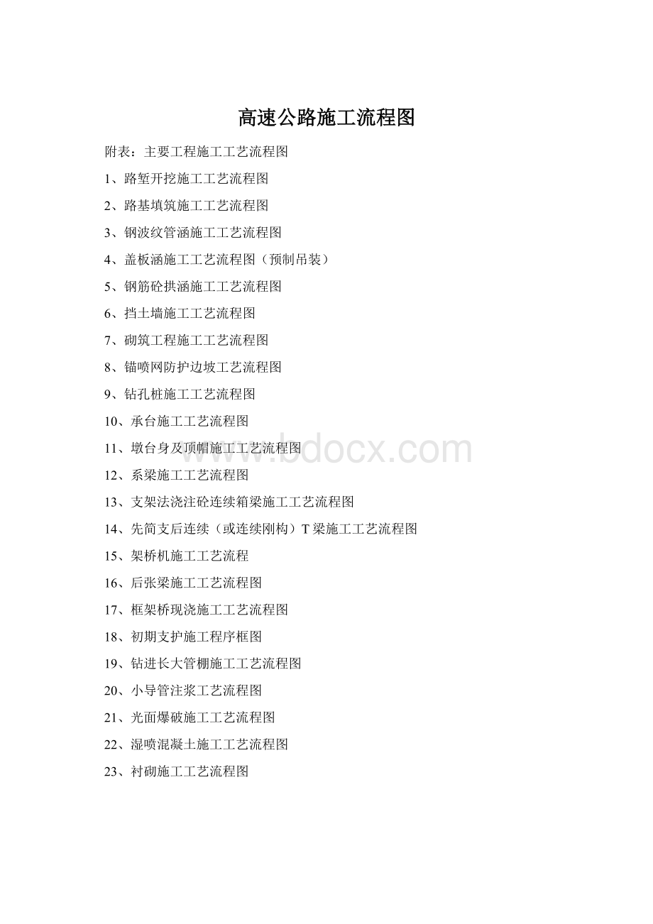 高速公路施工流程图.docx_第1页