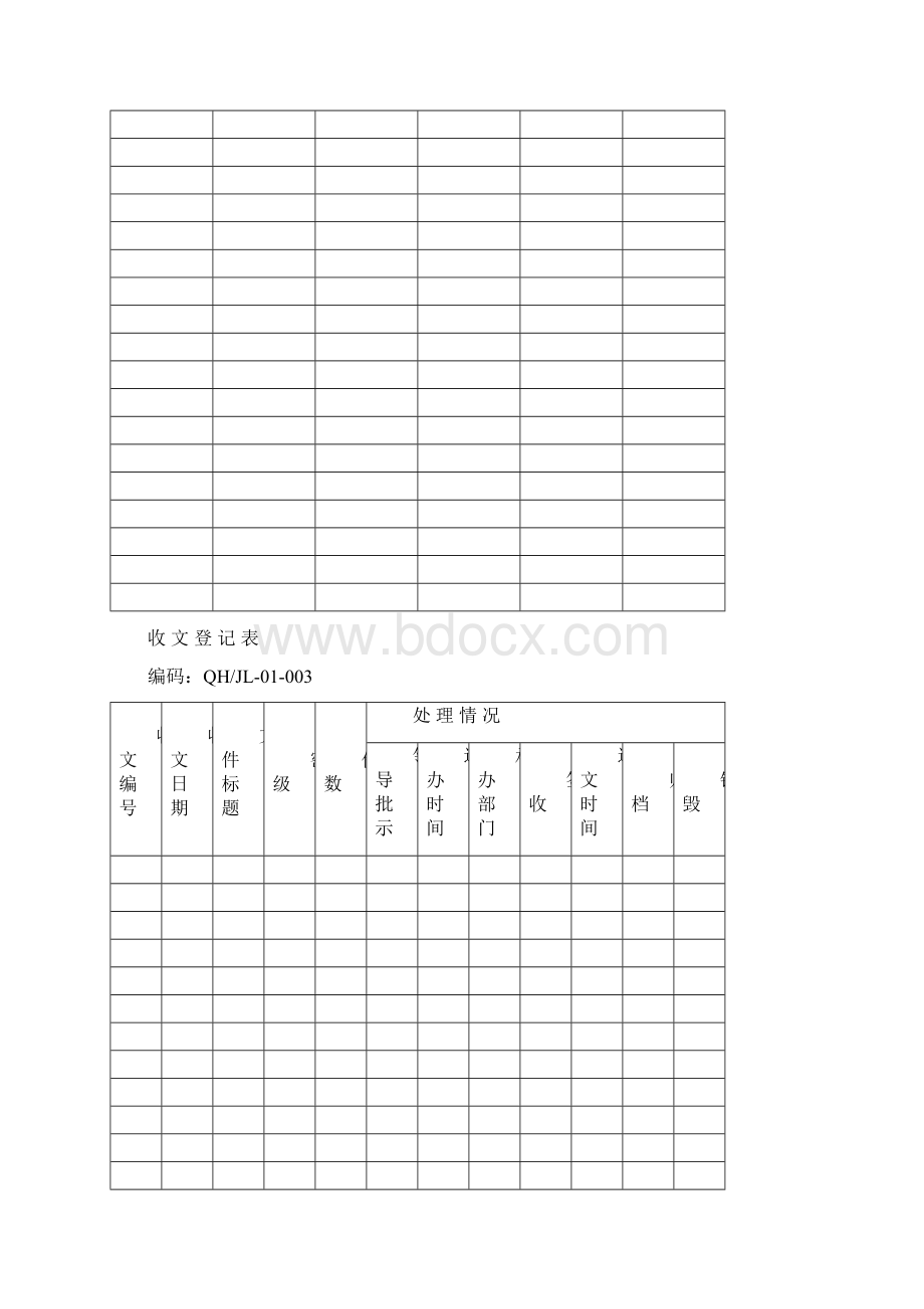 QHSE管理体系记录表格Word文档下载推荐.docx_第2页