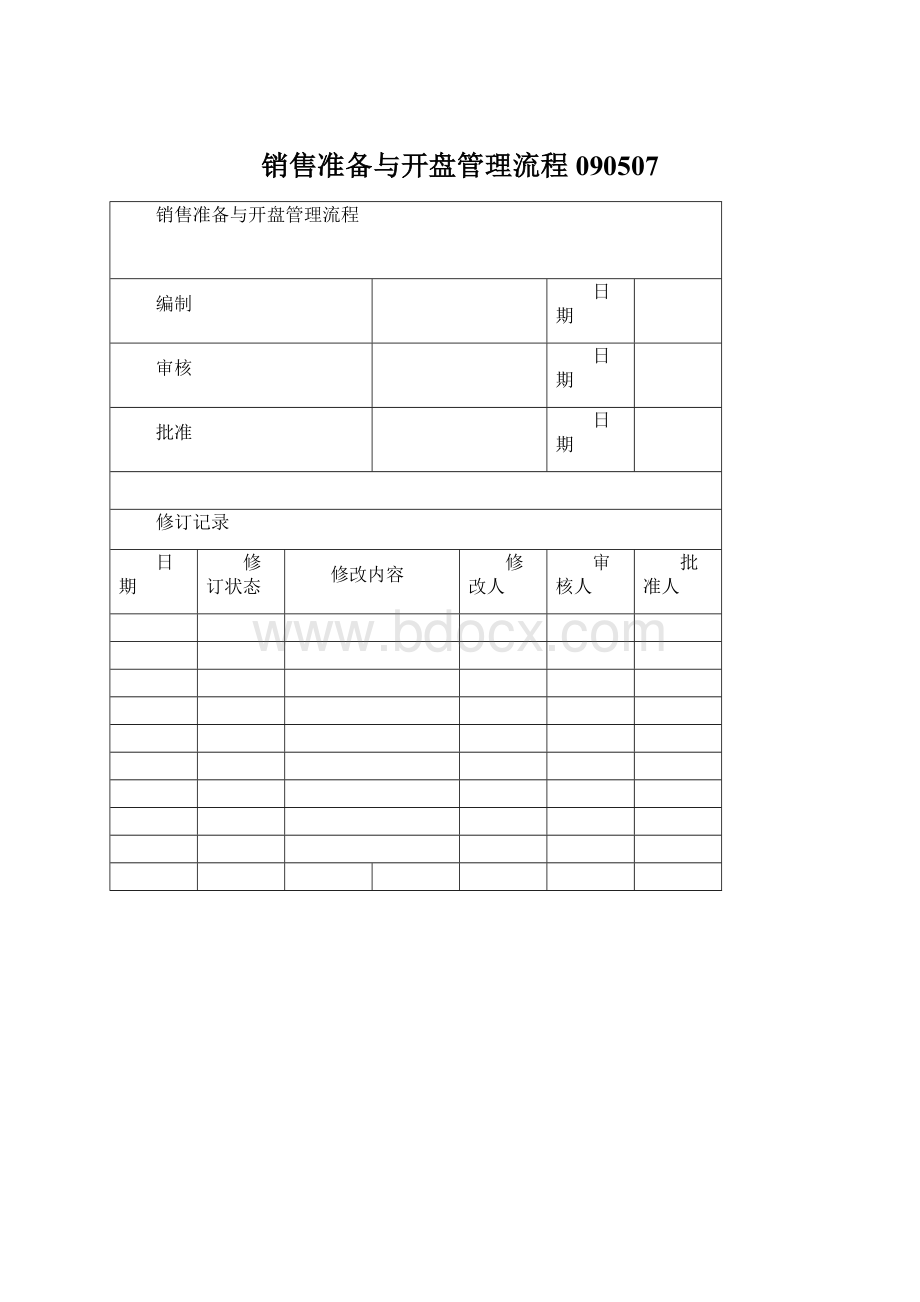 销售准备与开盘管理流程090507Word下载.docx