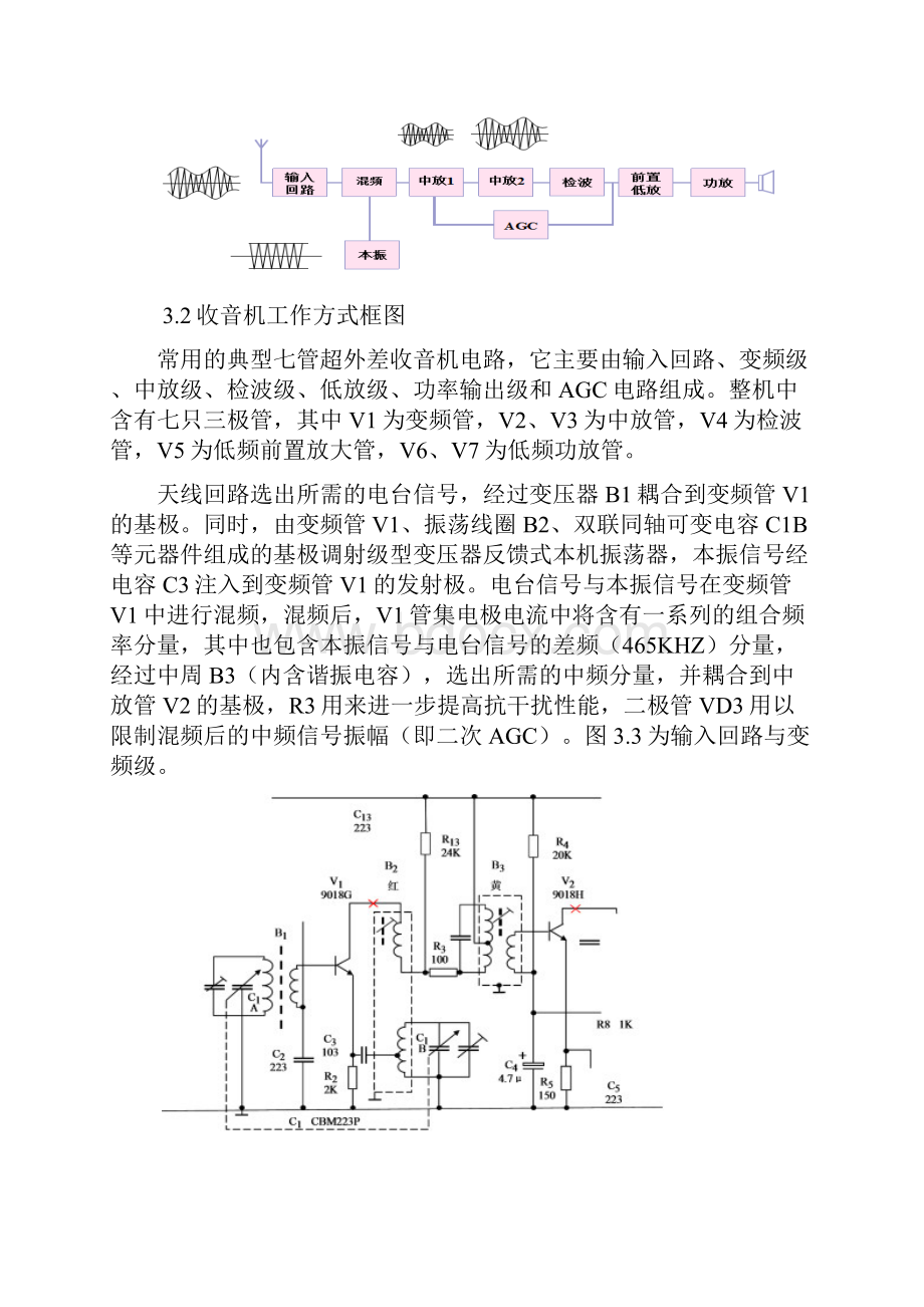 七段数码管半导体收音机的制作与调试.docx_第3页