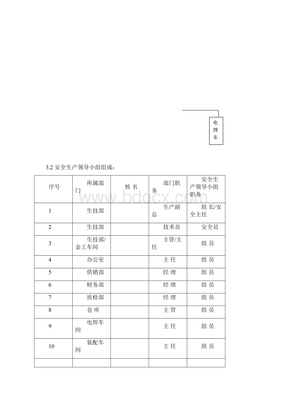 1安全生产责任制度.docx_第2页