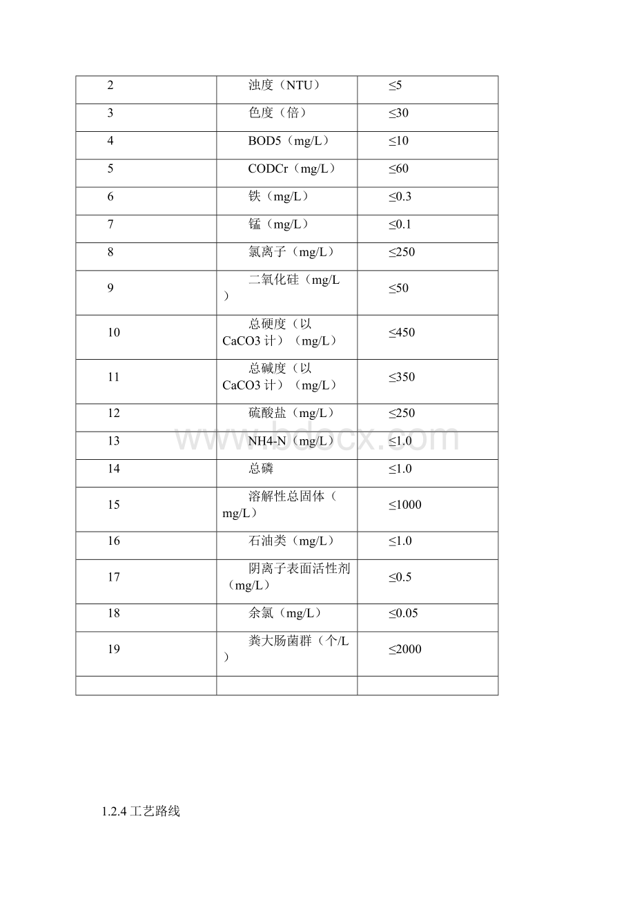 渗滤液管理计划实际操作规章制度.docx_第3页