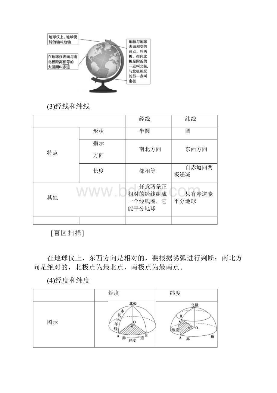 名校提分专用高考地理一轮复习第1章宇宙中的地球第1节地球与地球仪学案中图版Word格式.docx_第2页