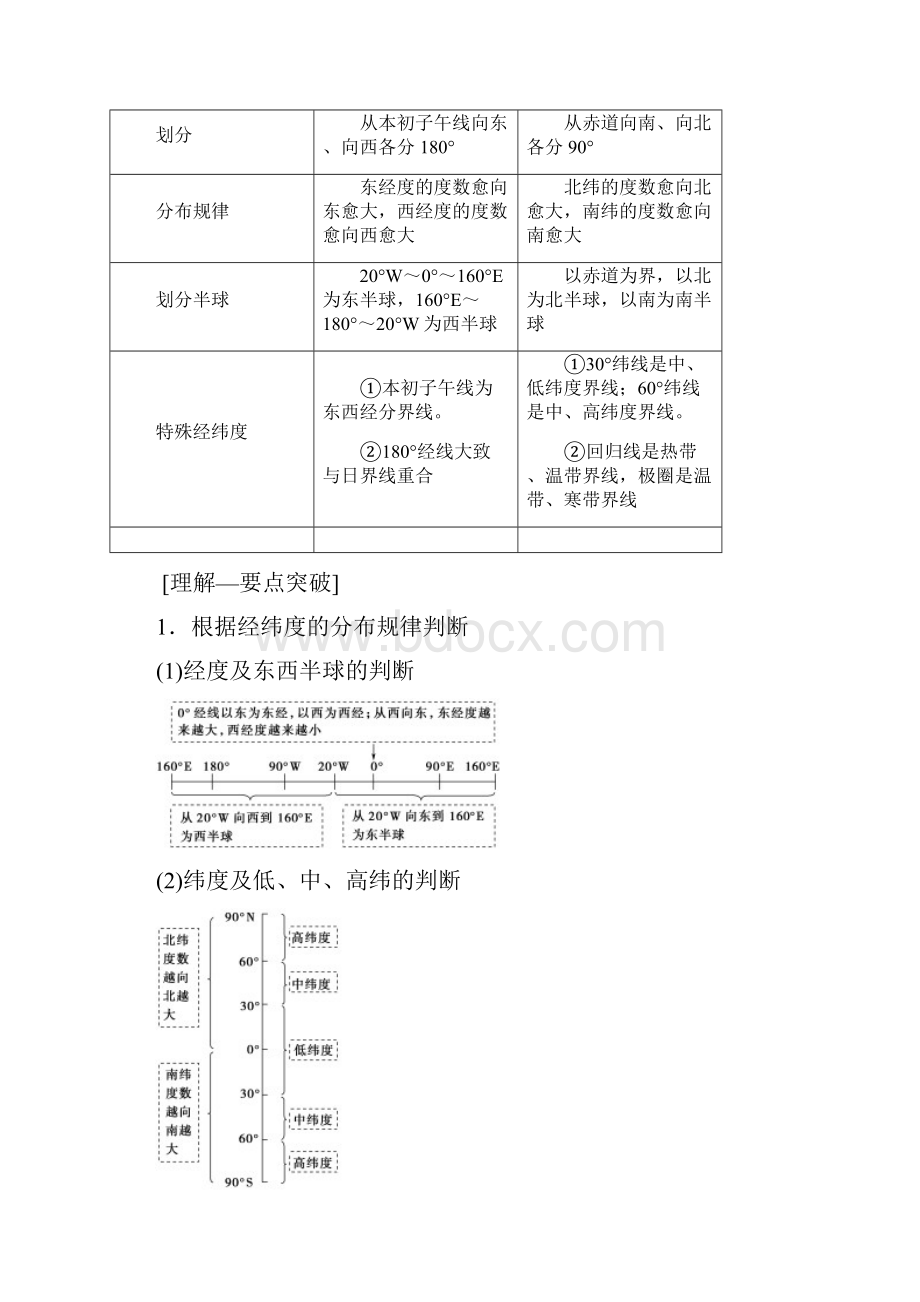 名校提分专用高考地理一轮复习第1章宇宙中的地球第1节地球与地球仪学案中图版Word格式.docx_第3页