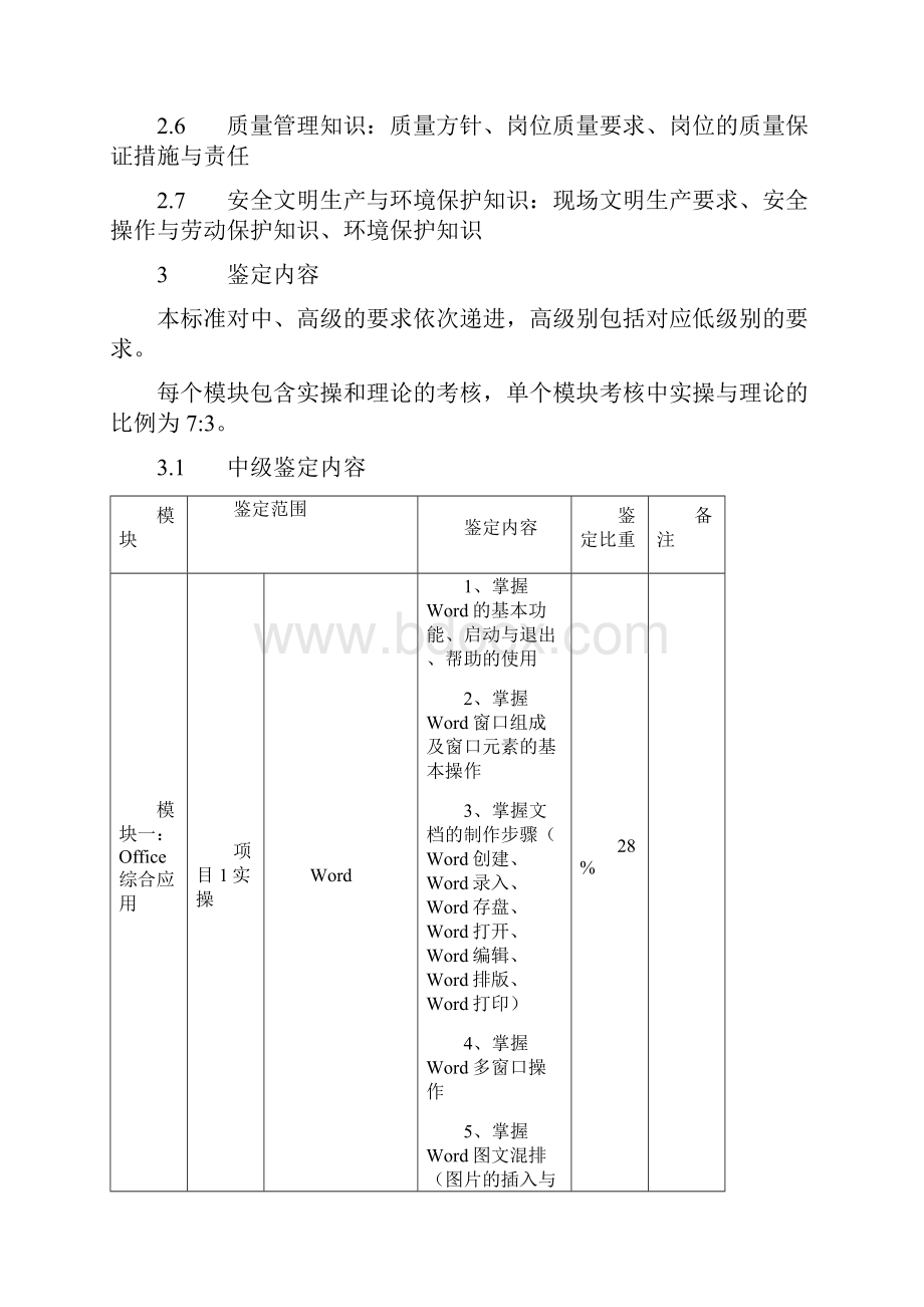 计算机操作员职业技能鉴定考核大纲中高级.docx_第3页