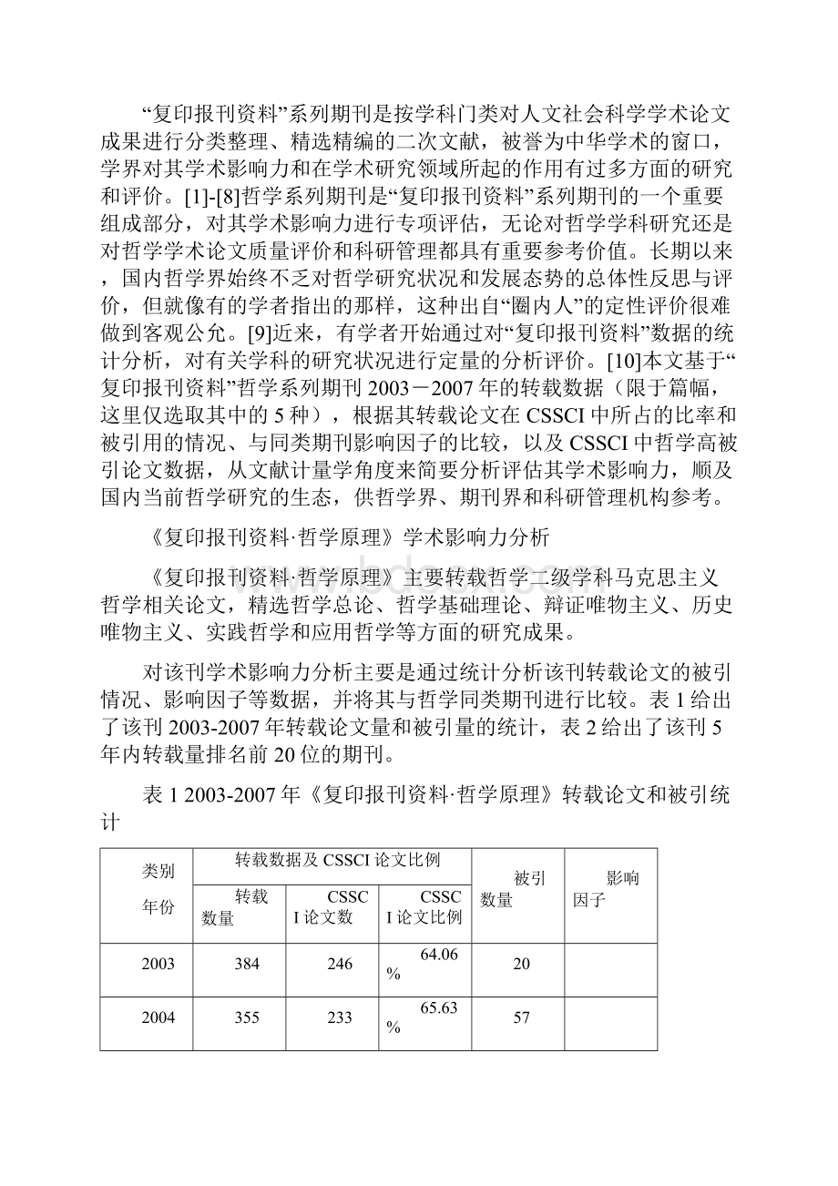 复印报刊资料 哲学系列期刊学术影响力分析Word格式.docx_第2页