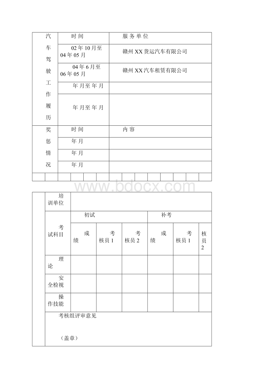 营业性道路运输驾驶员从业资格证申请登记表.docx_第2页