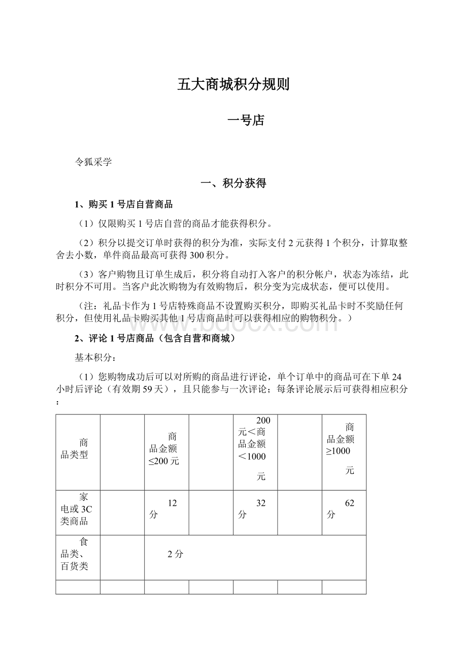 五大商城积分规则.docx_第1页