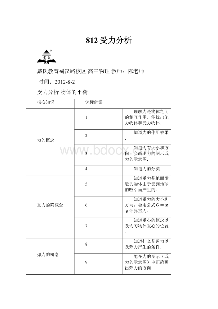 812受力分析Word文档格式.docx