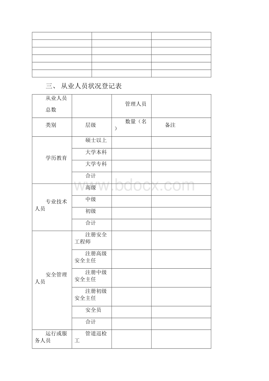 燃气经营许可申请表.docx_第3页