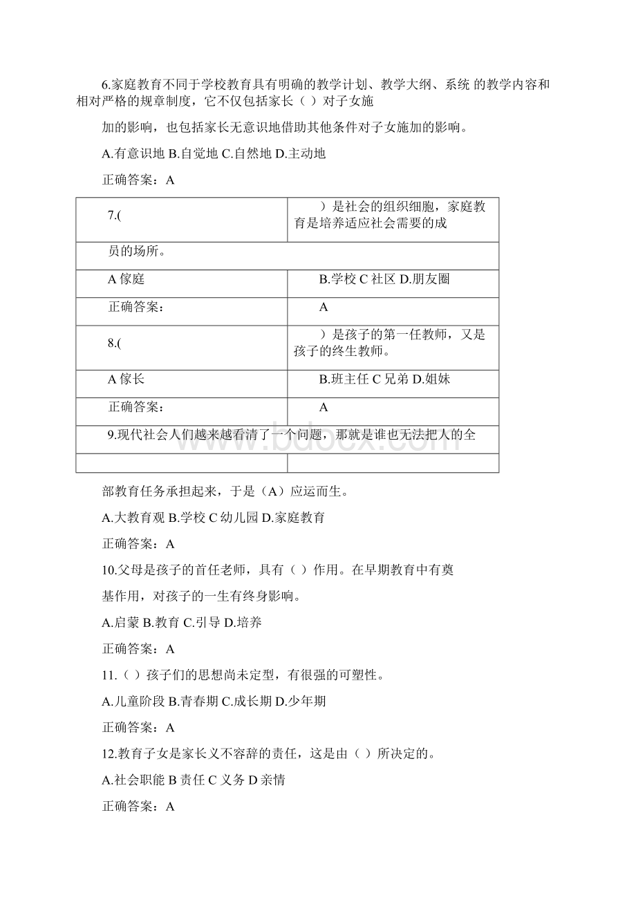 家庭教育指导师题库知识分享.docx_第2页