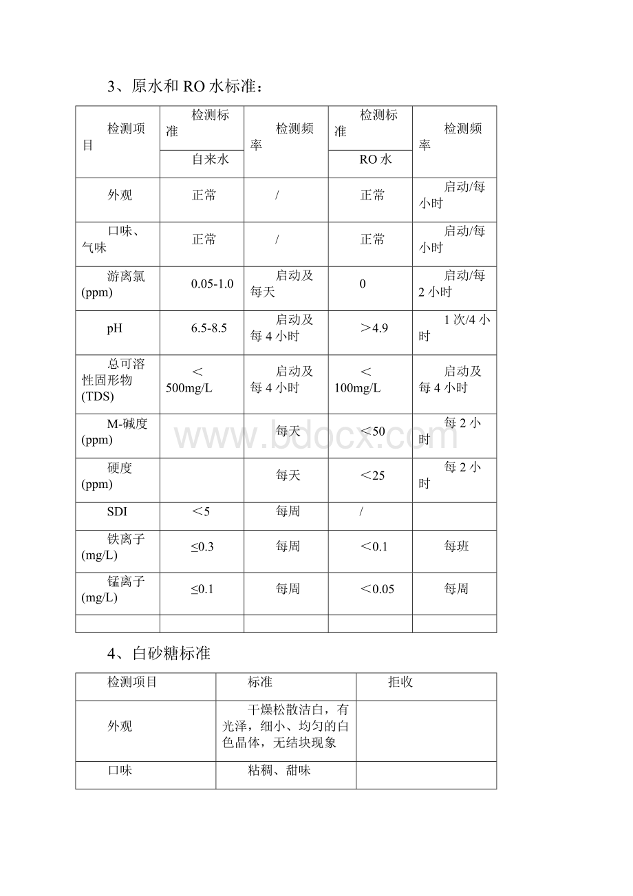 百事果汁饮料质量手册Word下载.docx_第2页