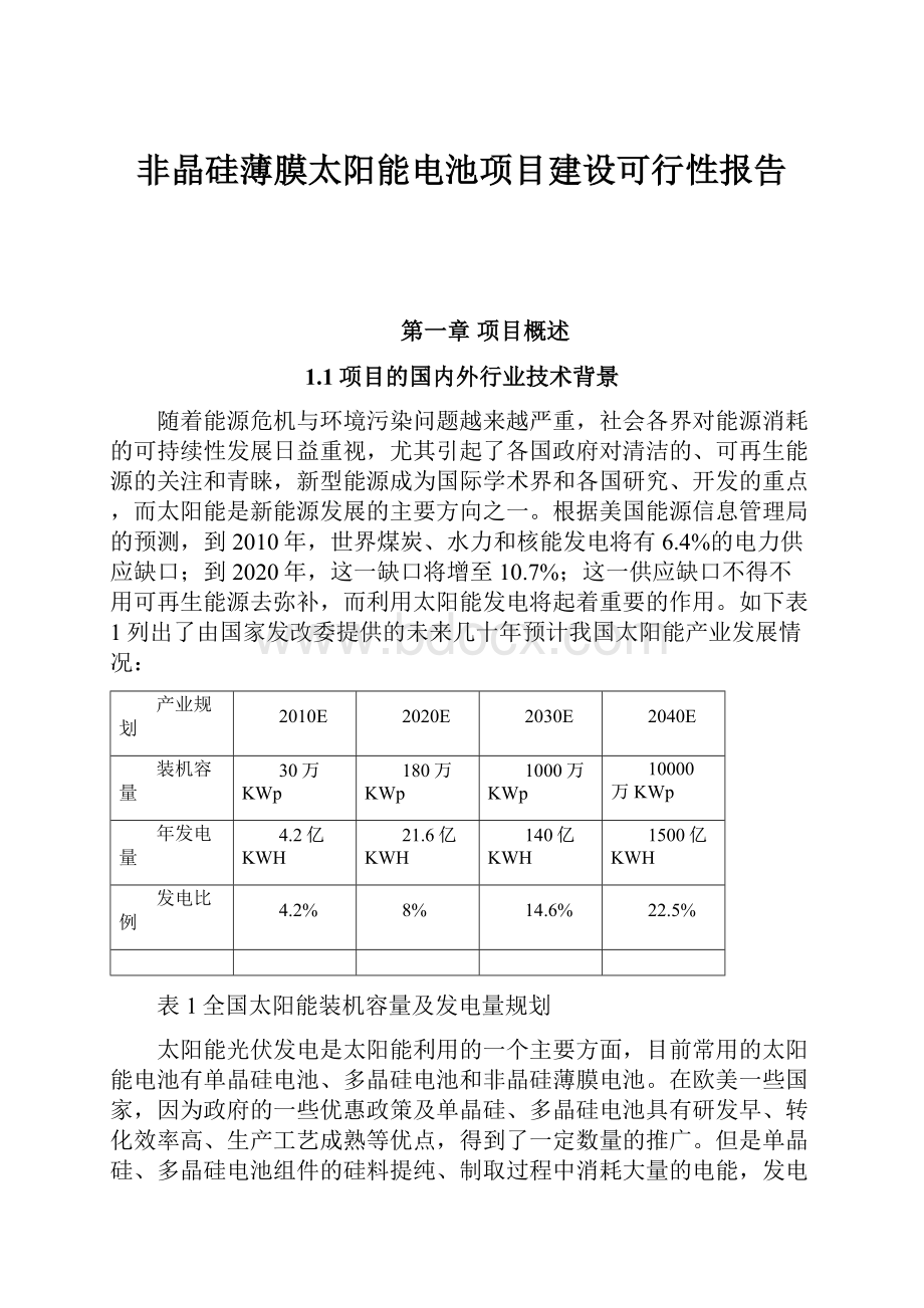 非晶硅薄膜太阳能电池项目建设可行性报告Word文件下载.docx