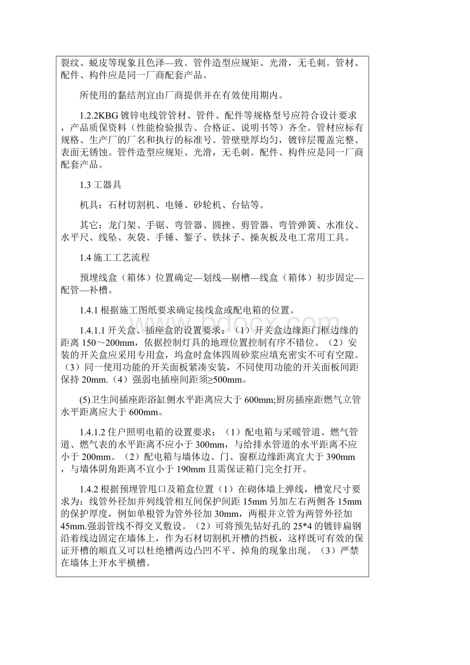 二次结构预埋电线导管线盒配电箱体施工技术质量安全交底Word格式.docx_第2页