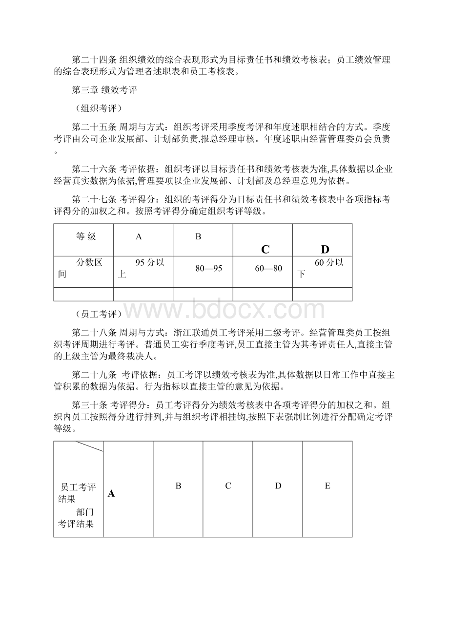 浙江联通绩效管理制度.docx_第3页