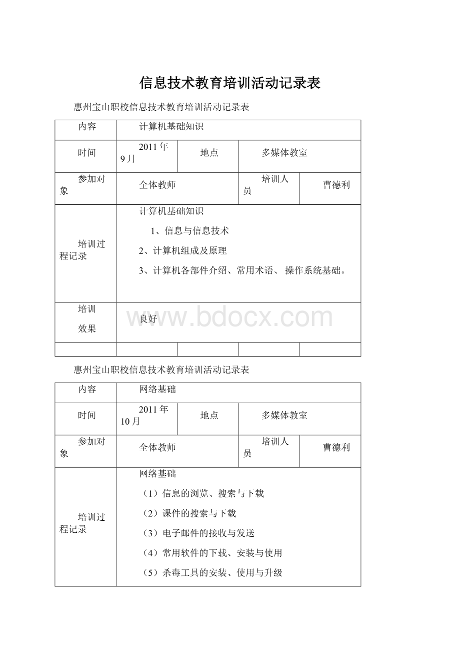 信息技术教育培训活动记录表.docx