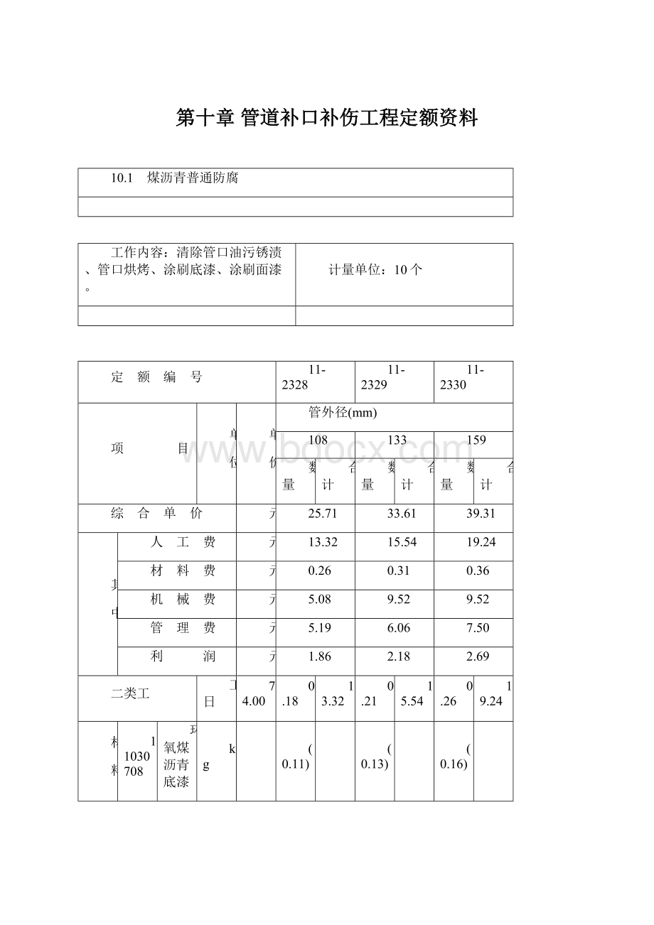 第十章 管道补口补伤工程定额资料文档格式.docx