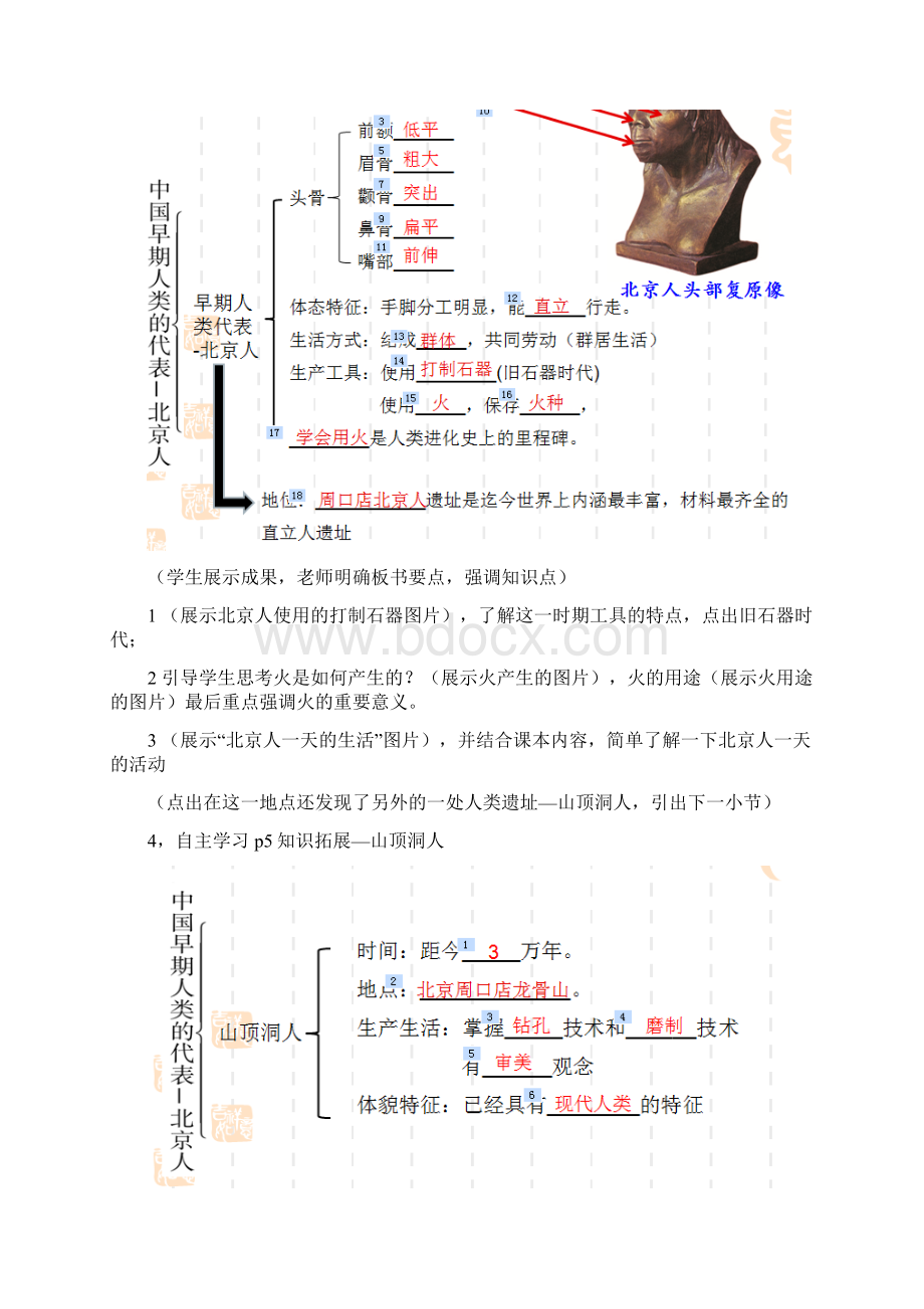 部编人教版七年级上册 历史全册教案教案精品教案教学设计.docx_第3页