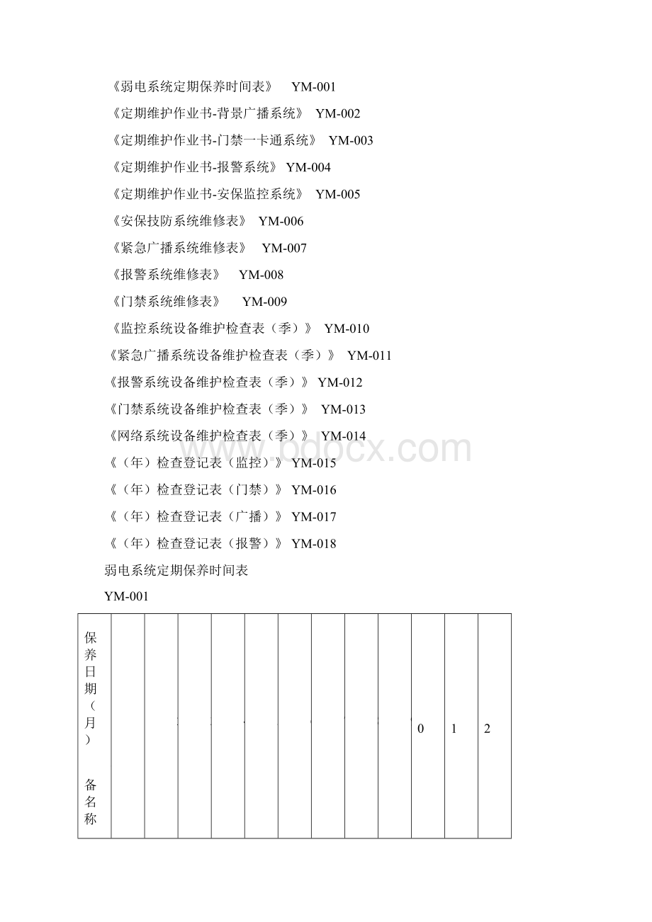 弱电工作手册Word文件下载.docx_第2页