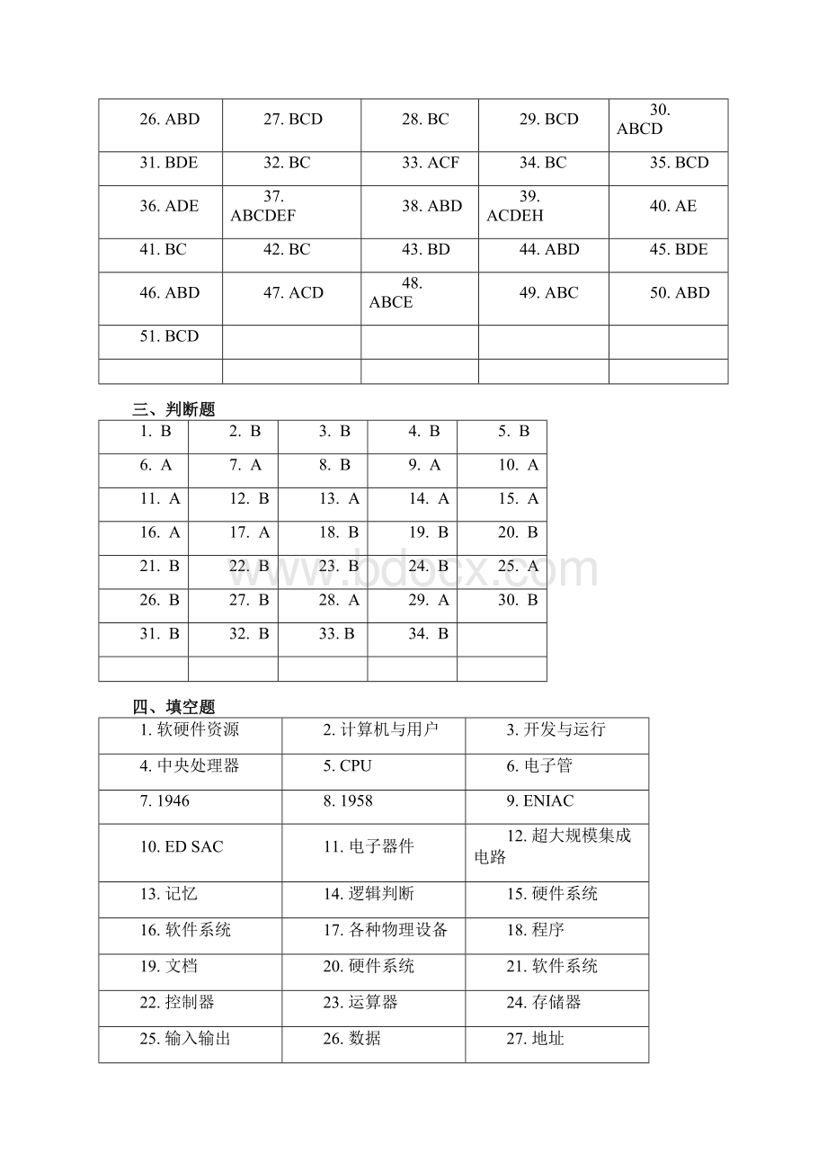 计算机文化基础习题解答Word格式.docx_第2页