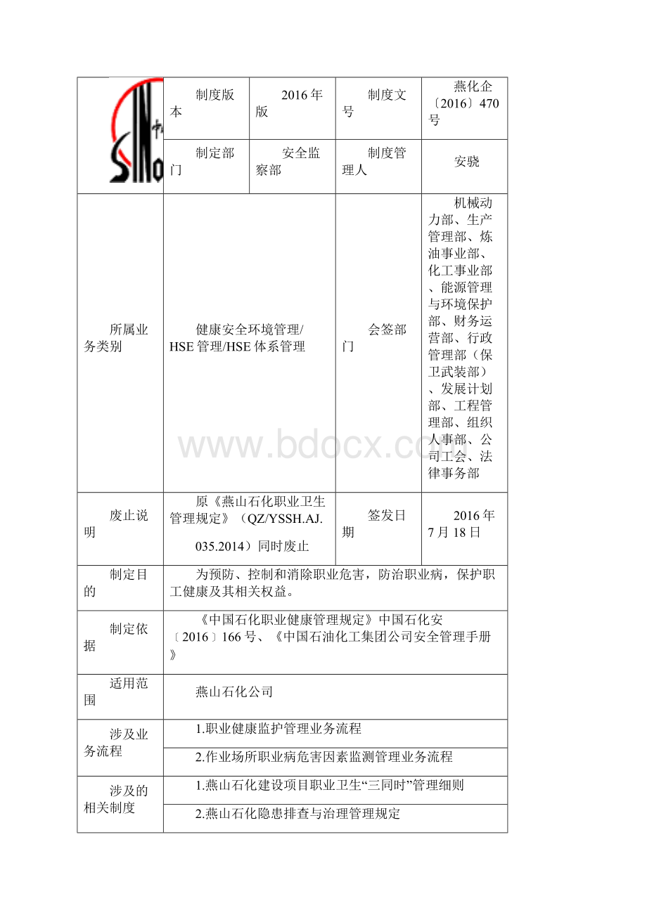 035燕山石化职业卫生管理规定.docx_第2页