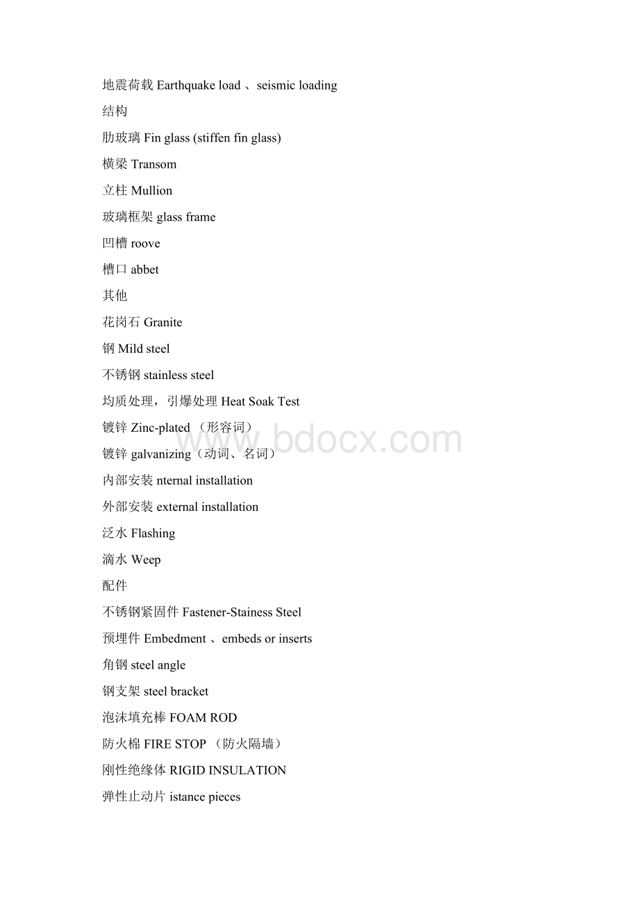 幕墙英语汇总Word格式.docx_第3页