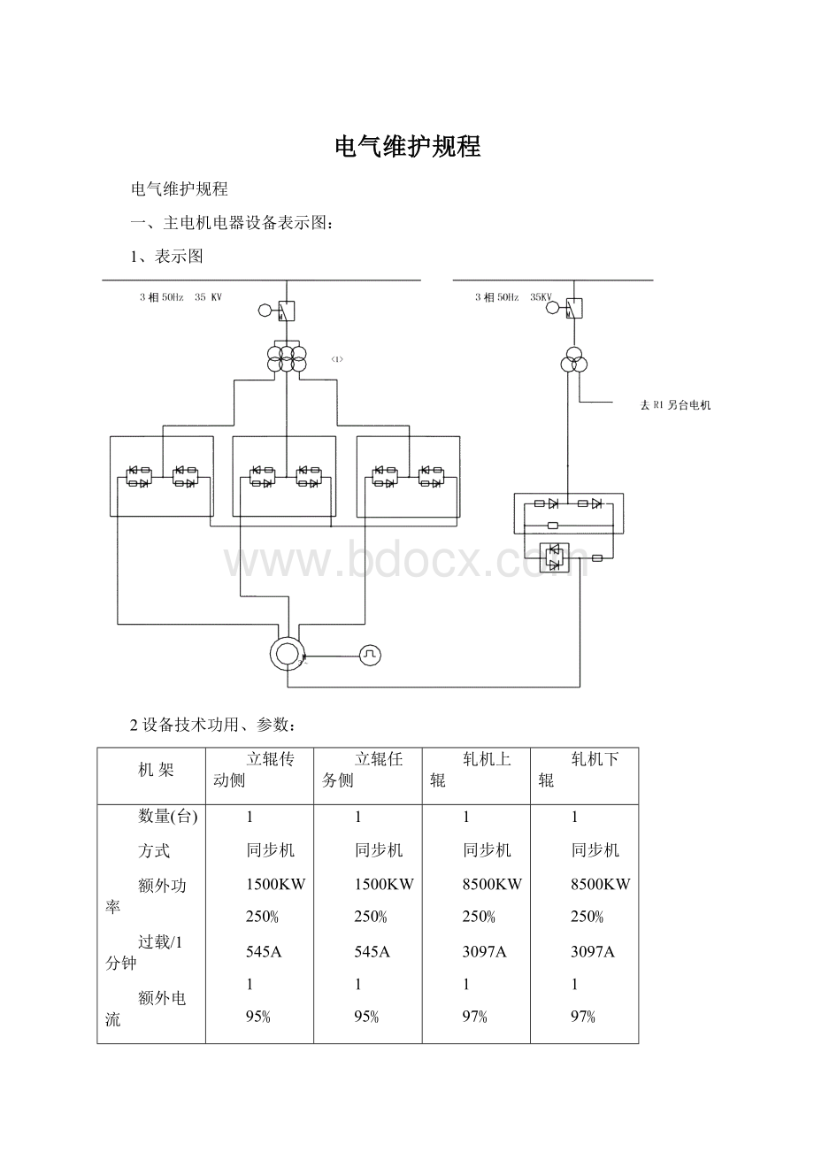 电气维护规程.docx_第1页