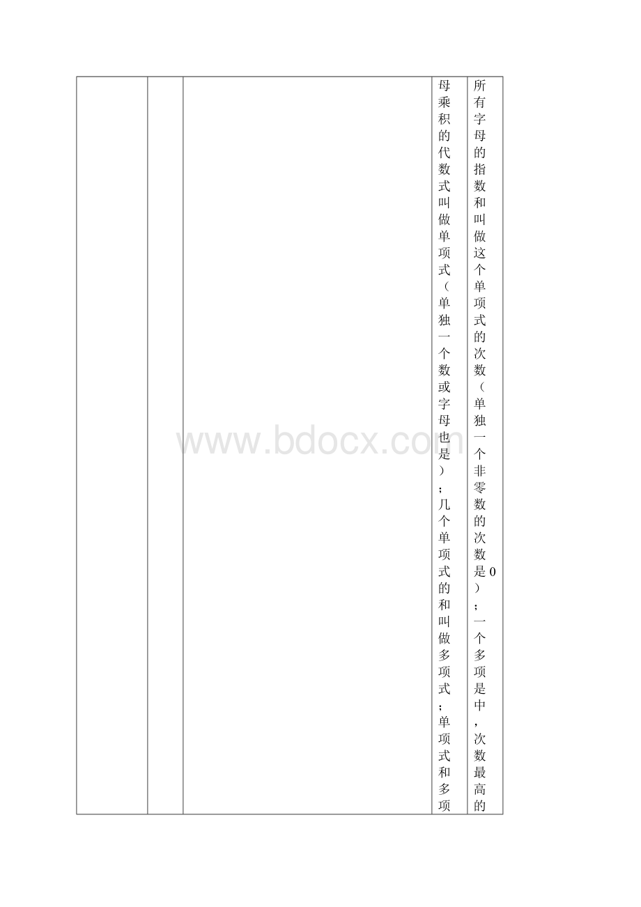 初中数学思维导图.docx_第3页