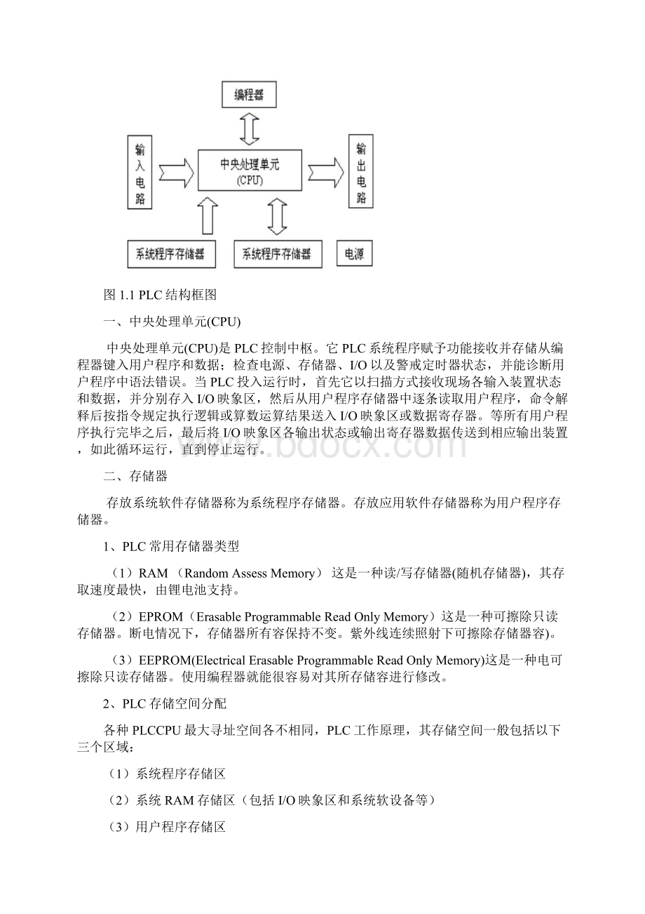 水塔水位PLC自动控制系统Word文档下载推荐.docx_第3页