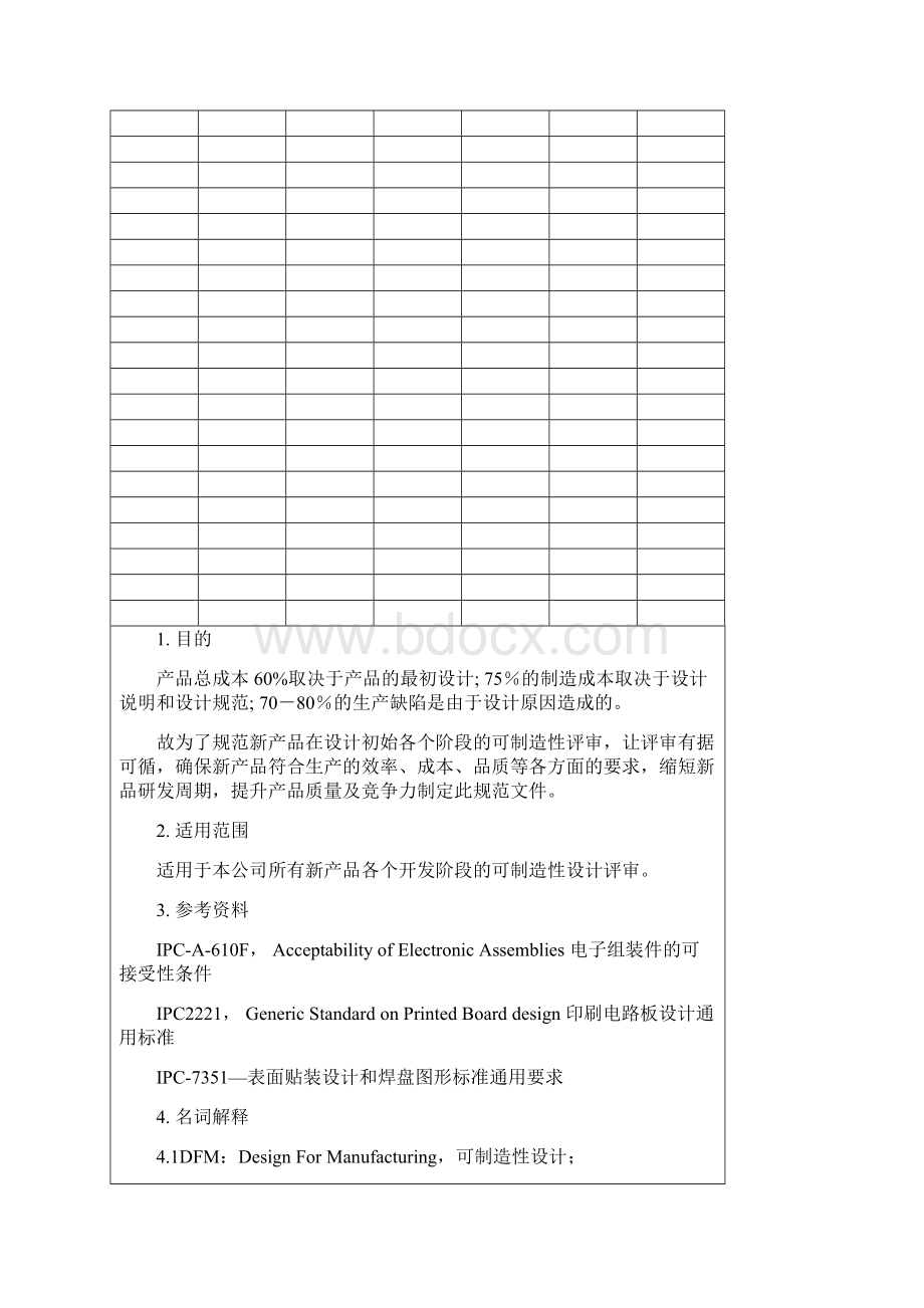 新产品可制造性评审规范.docx_第2页