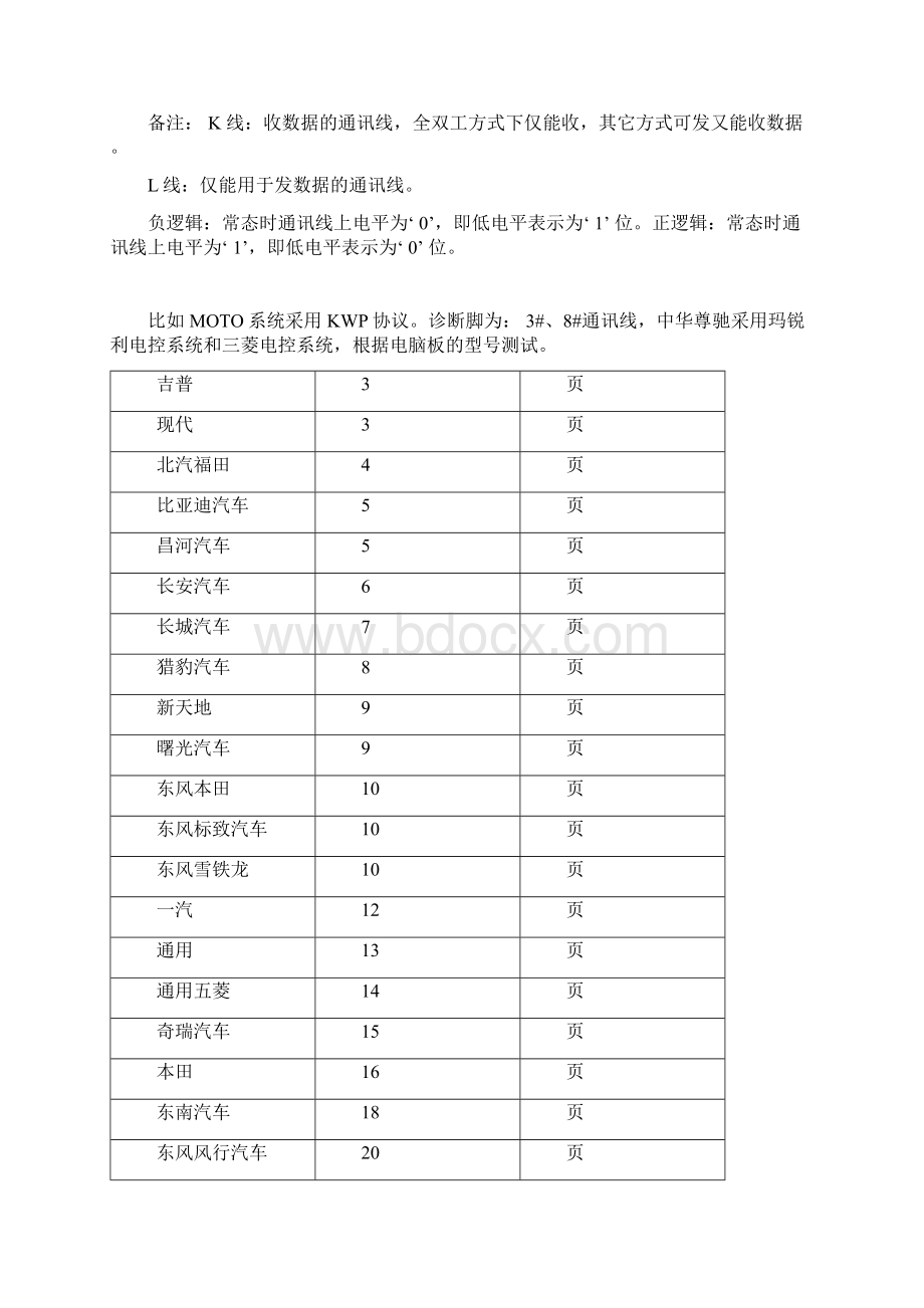 WU系列和A2600汽车诊断功能表.docx_第2页